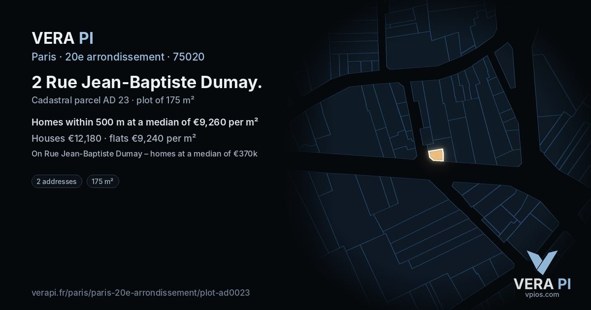 2 Rue Jean-Baptiste Dumay, 20e arrondissement at night – the plot lit, the parcels around coloured by the prices near them