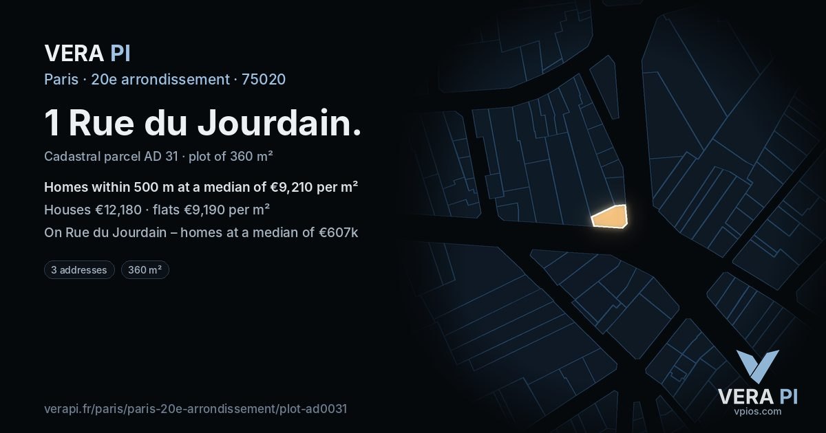 1 Rue du Jourdain, 20e arrondissement at night – the plot lit, the parcels around coloured by the prices near them