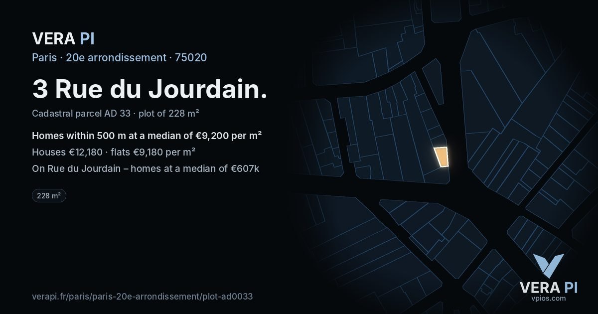3 Rue du Jourdain, 20e arrondissement at night – the plot lit, the parcels around coloured by the prices near them