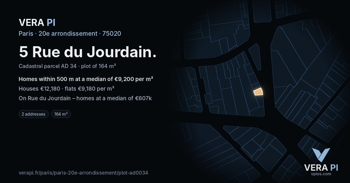 5 Rue du Jourdain, 20e arrondissement at night – the plot lit, the parcels around coloured by the prices near them