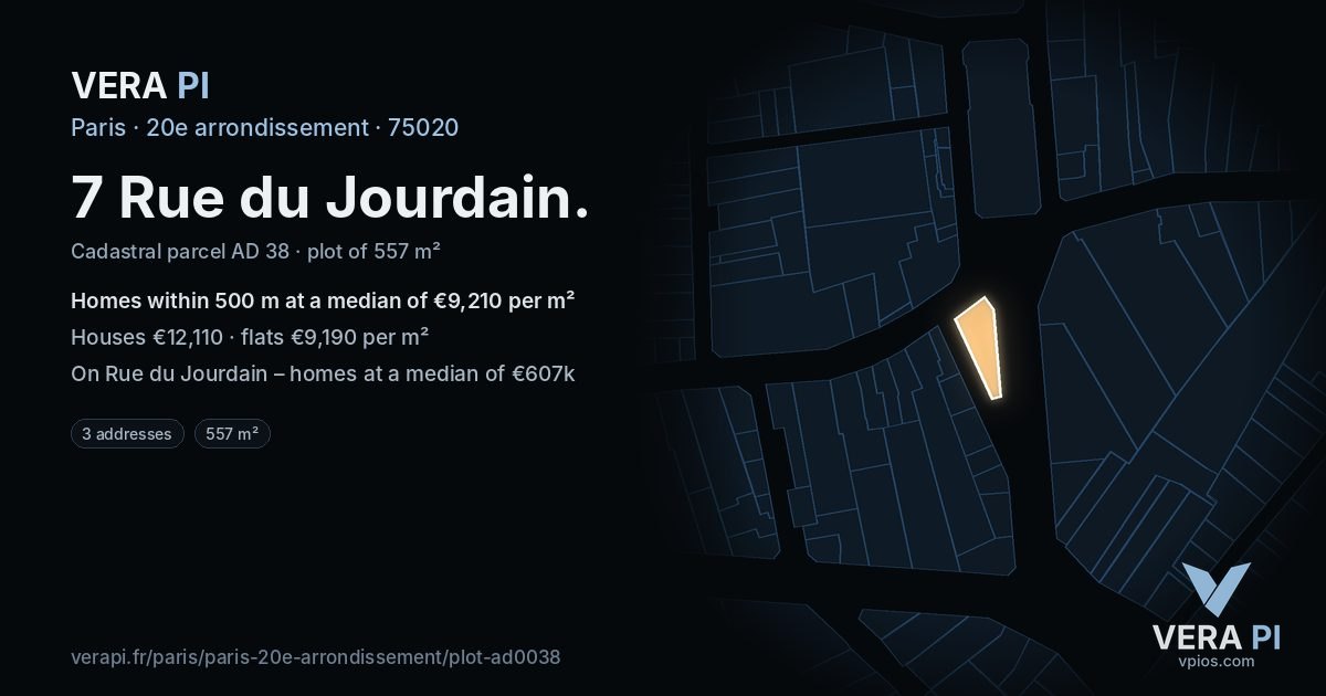 7 Rue du Jourdain, 20e arrondissement at night – the plot lit, the parcels around coloured by the prices near them