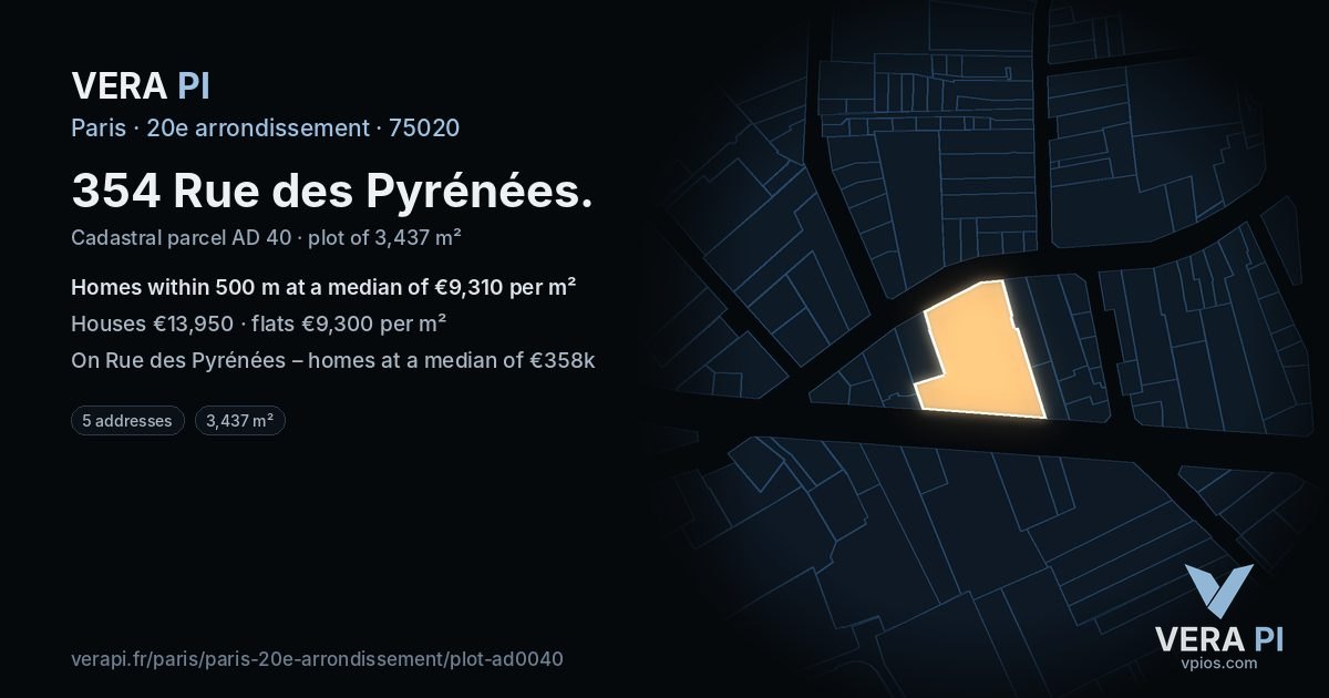 354 Rue des Pyrénées, 20e arrondissement at night – the plot lit, the parcels around coloured by the prices near them