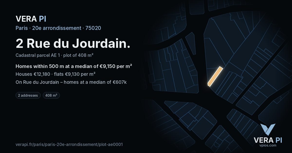 2 Rue du Jourdain, 20e arrondissement at night – the plot lit, the parcels around coloured by the prices near them