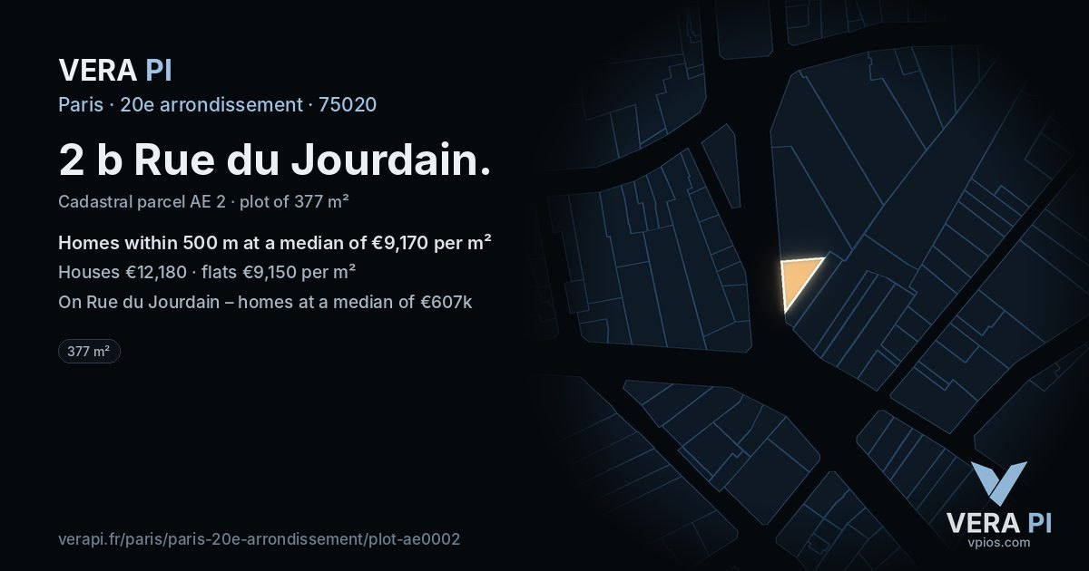 2 b Rue du Jourdain, 20e arrondissement at night – the plot lit, the parcels around coloured by the prices near them