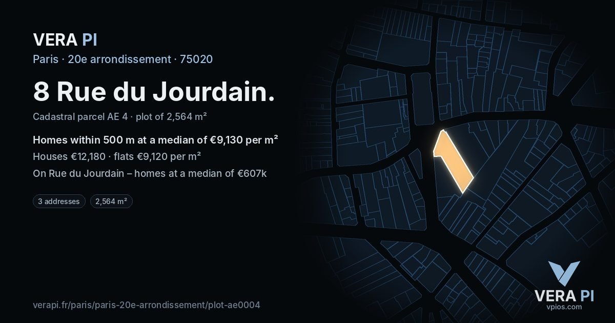 8 Rue du Jourdain, 20e arrondissement at night – the plot lit, the parcels around coloured by the prices near them