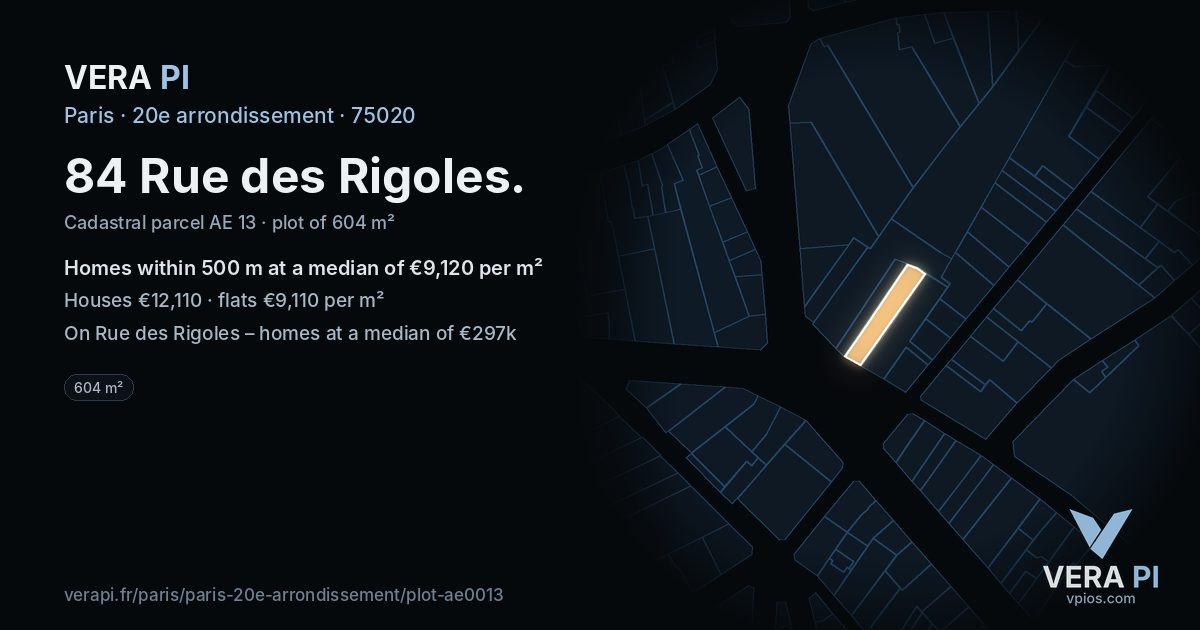 84 Rue des Rigoles, 20e arrondissement at night – the plot lit, the parcels around coloured by the prices near them