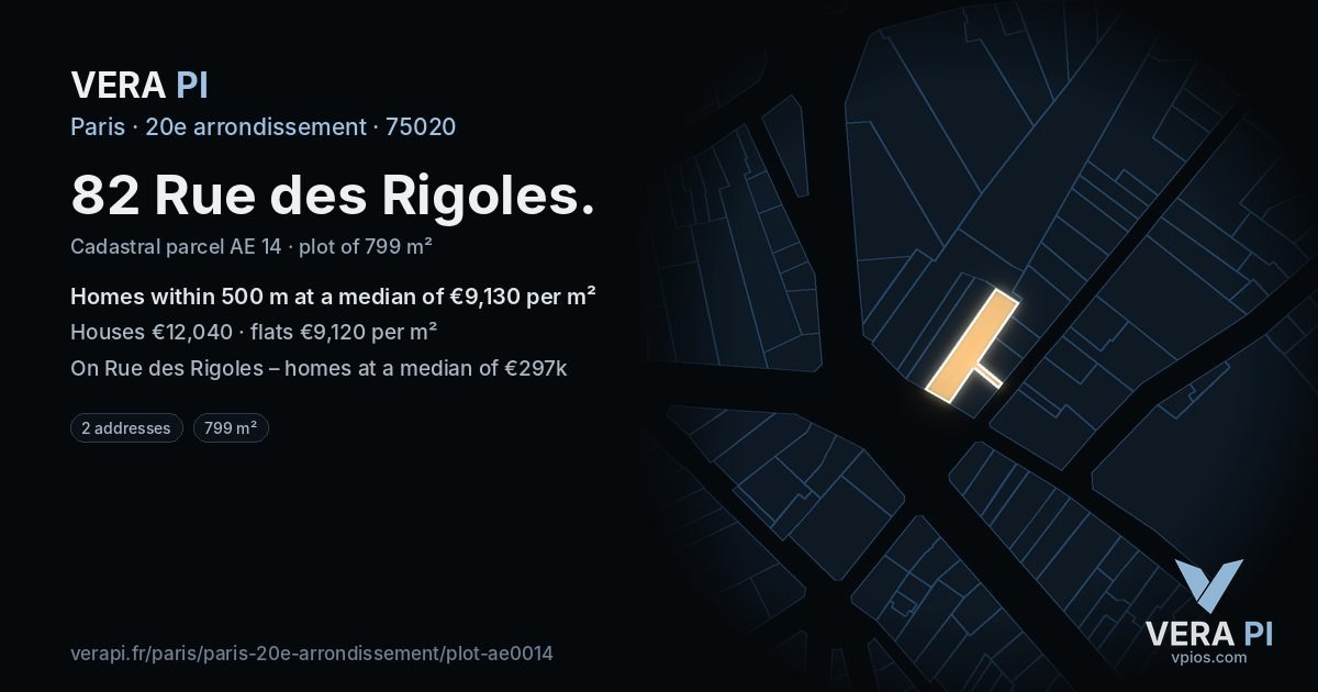 82 Rue des Rigoles, 20e arrondissement at night – the plot lit, the parcels around coloured by the prices near them