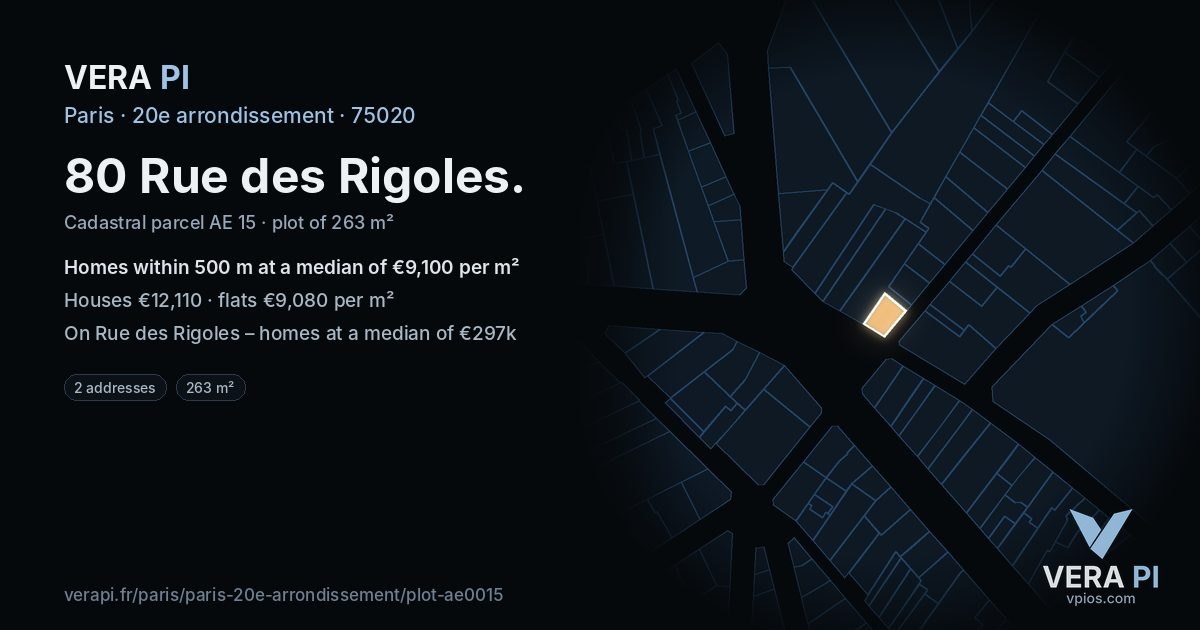 80 Rue des Rigoles, 20e arrondissement at night – the plot lit, the parcels around coloured by the prices near them