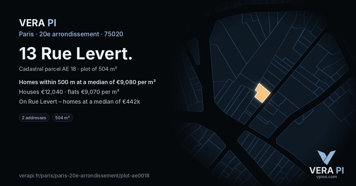 13 Rue Levert, 20e arrondissement at night – the plot lit, the parcels around coloured by the prices near them