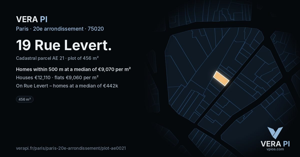 19 Rue Levert, 20e arrondissement at night – the plot lit, the parcels around coloured by the prices near them
