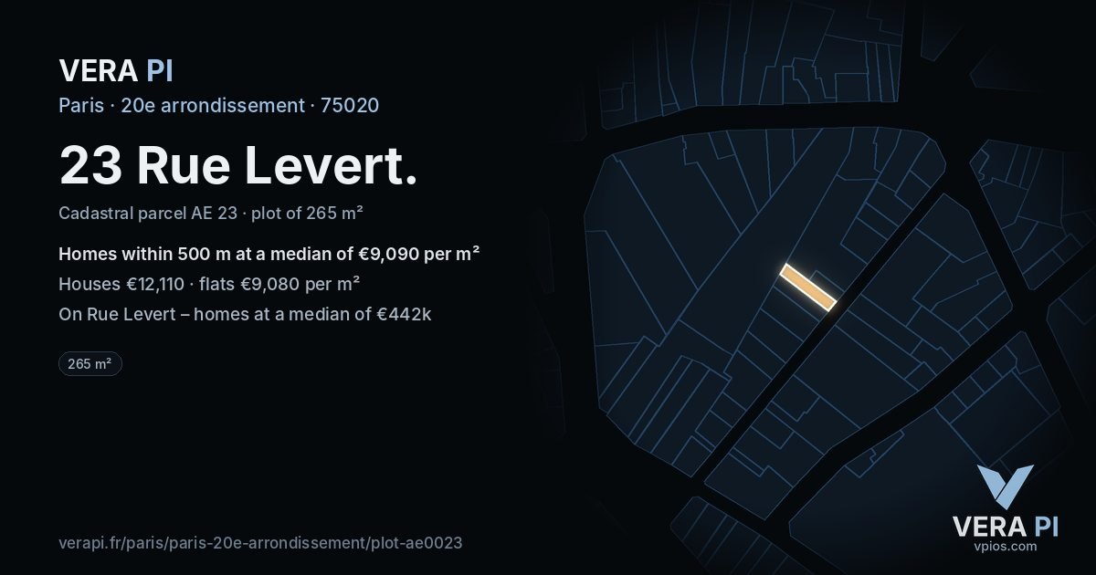 23 Rue Levert, 20e arrondissement at night – the plot lit, the parcels around coloured by the prices near them