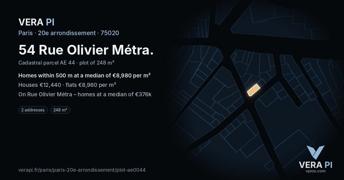 54 Rue Olivier Métra, 20e arrondissement at night – the plot lit, the parcels around coloured by the prices near them