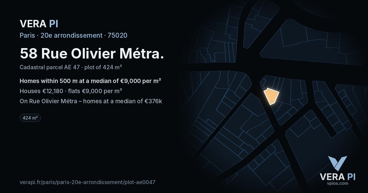 58 Rue Olivier Métra, 20e arrondissement at night – the plot lit, the parcels around coloured by the prices near them