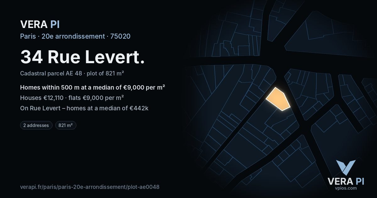 34 Rue Levert, 20e arrondissement at night – the plot lit, the parcels around coloured by the prices near them