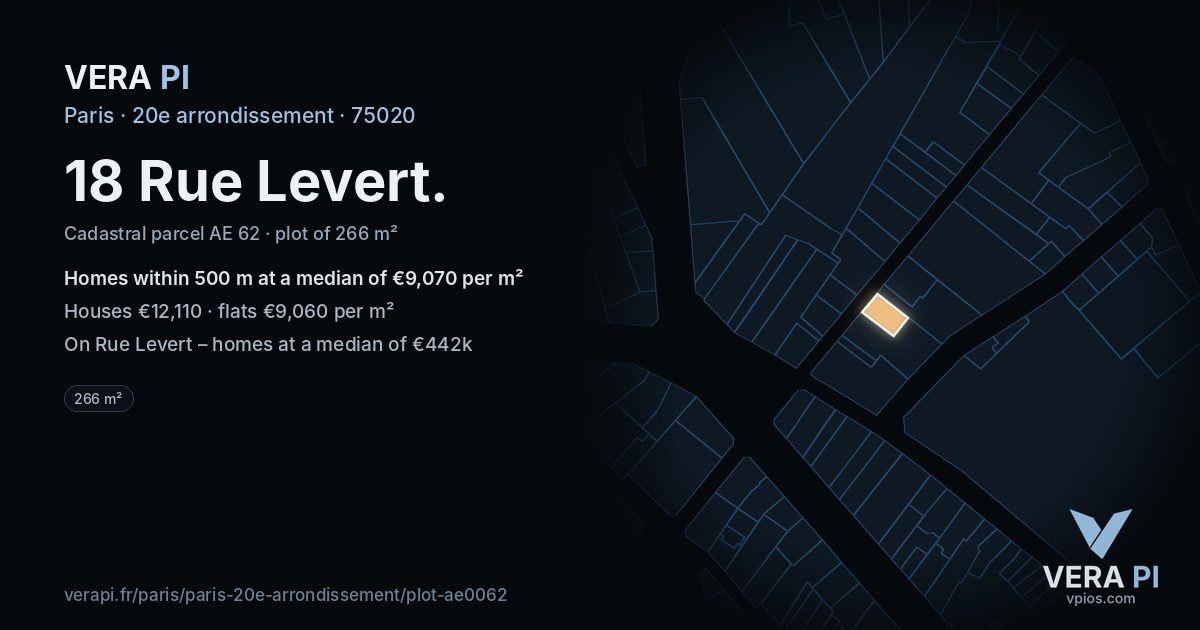 18 Rue Levert, 20e arrondissement at night – the plot lit, the parcels around coloured by the prices near them