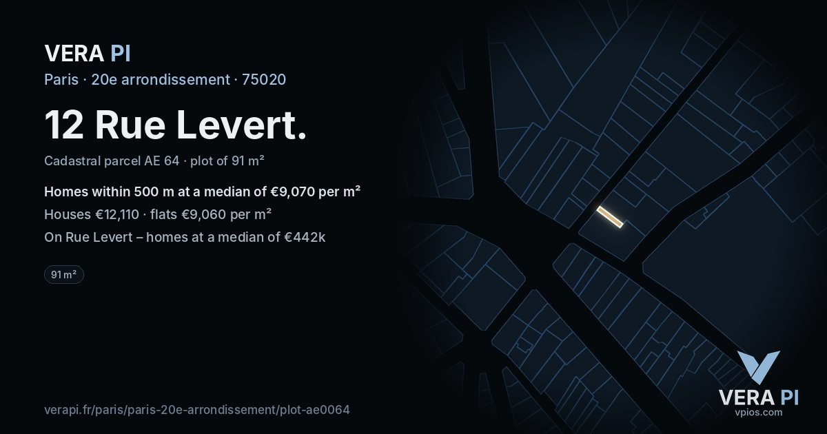12 Rue Levert, 20e arrondissement at night – the plot lit, the parcels around coloured by the prices near them