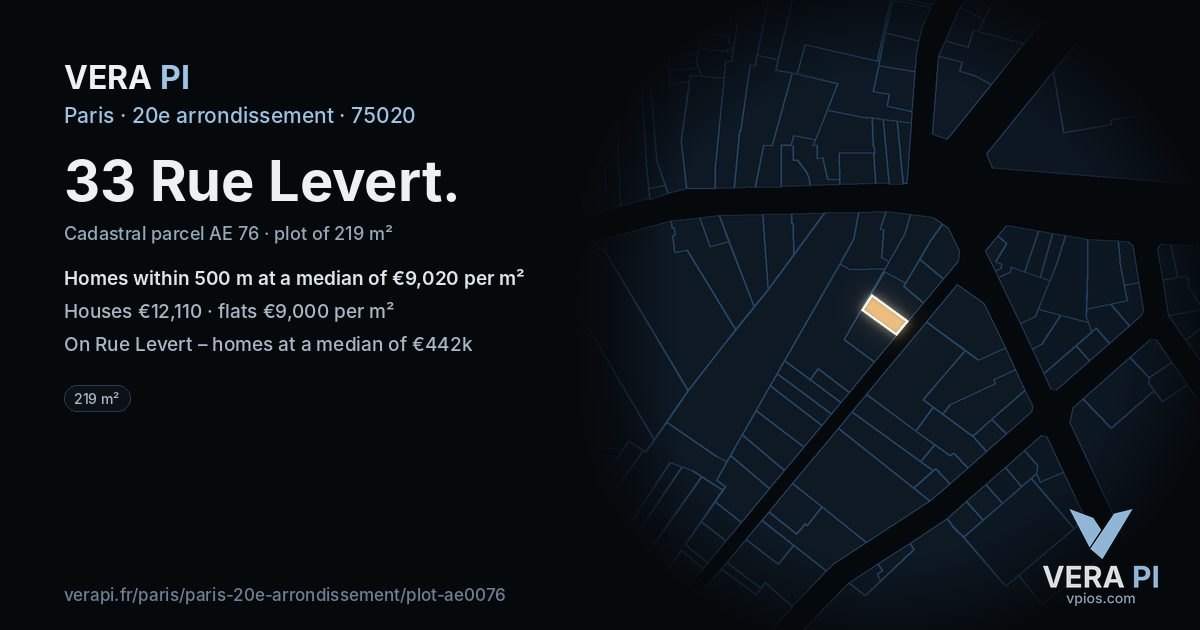 33 Rue Levert, 20e arrondissement at night – the plot lit, the parcels around coloured by the prices near them