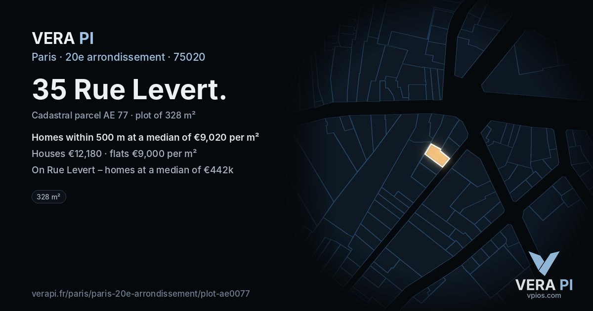 35 Rue Levert, 20e arrondissement at night – the plot lit, the parcels around coloured by the prices near them