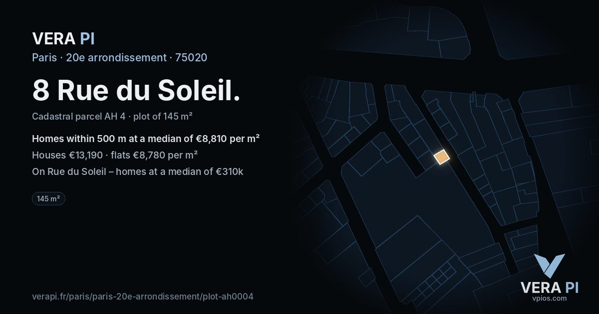 8 Rue du Soleil, 20e arrondissement at night – the plot lit, the parcels around coloured by the prices near them