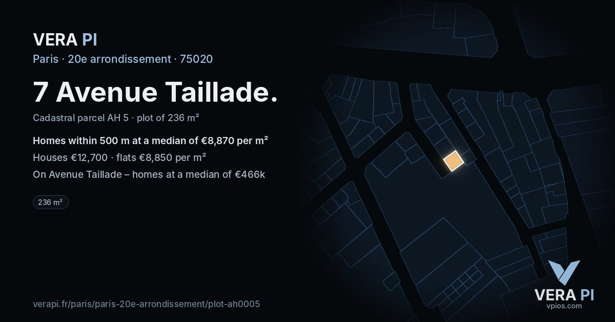 7 Avenue Taillade, 20e arrondissement at night – the plot lit, the parcels around coloured by the prices near them