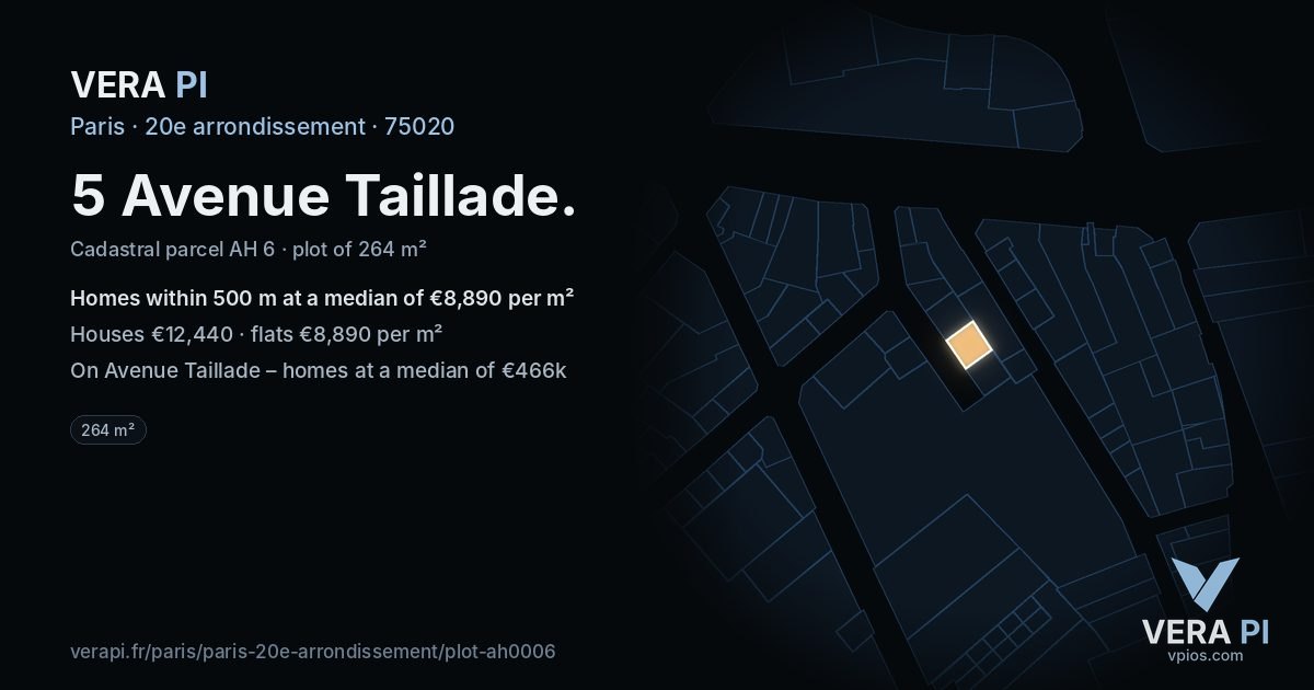 5 Avenue Taillade, 20e arrondissement at night – the plot lit, the parcels around coloured by the prices near them