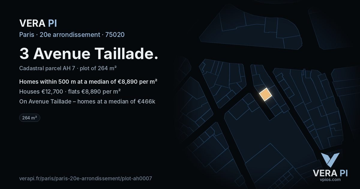 3 Avenue Taillade, 20e arrondissement at night – the plot lit, the parcels around coloured by the prices near them