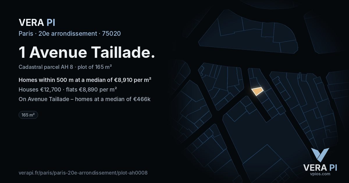 1 Avenue Taillade, 20e arrondissement at night – the plot lit, the parcels around coloured by the prices near them