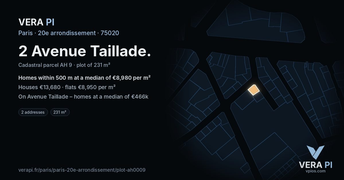 2 Avenue Taillade, 20e arrondissement at night – the plot lit, the parcels around coloured by the prices near them
