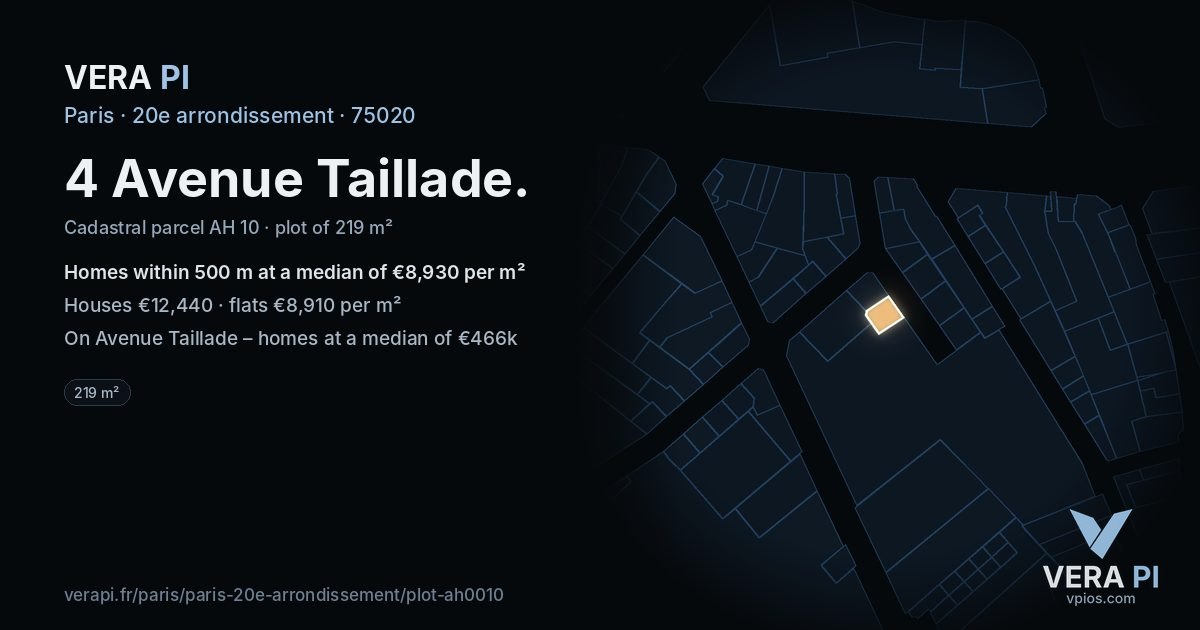 4 Avenue Taillade, 20e arrondissement at night – the plot lit, the parcels around coloured by the prices near them
