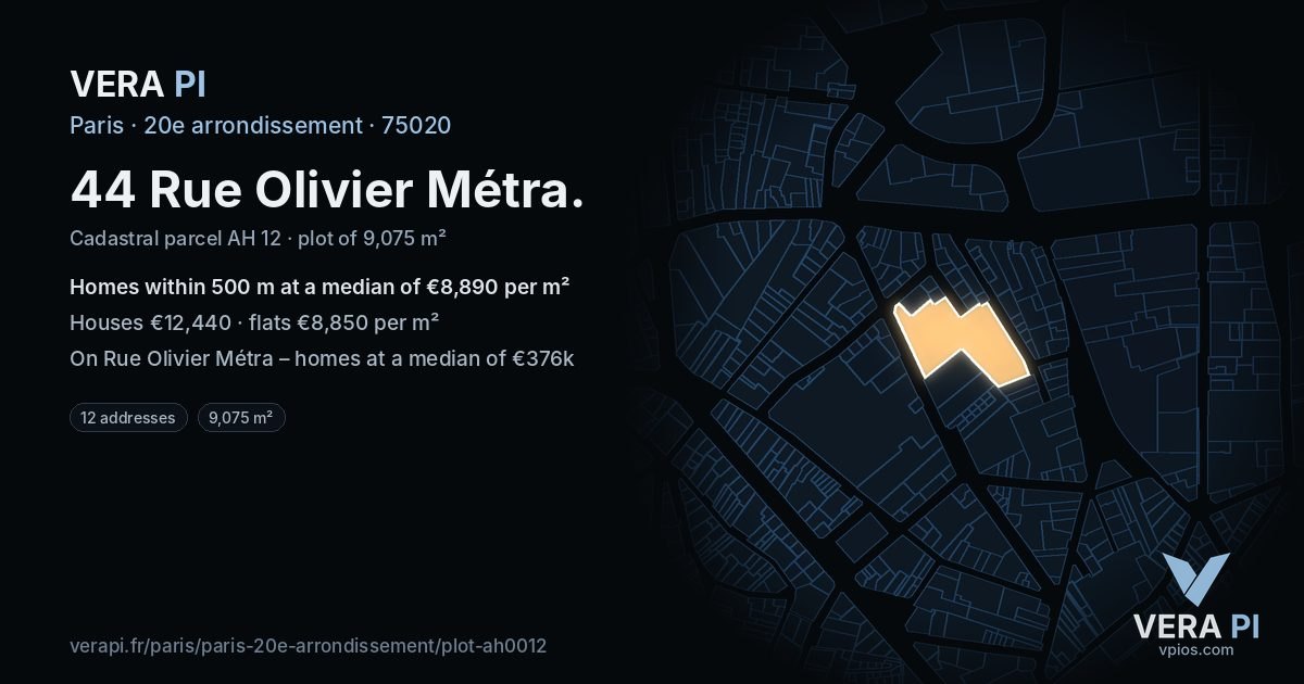 44 Rue Olivier Métra, 20e arrondissement at night – the plot lit, the parcels around coloured by the prices near them