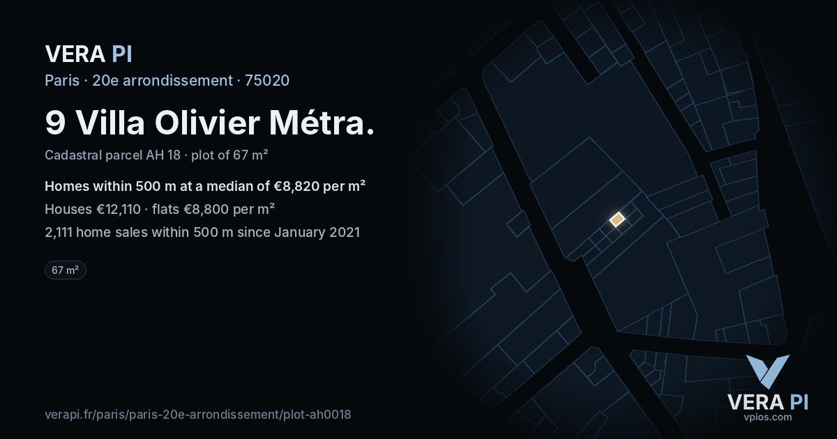 9 Villa Olivier Métra, 20e arrondissement at night – the plot lit, the parcels around coloured by the prices near them