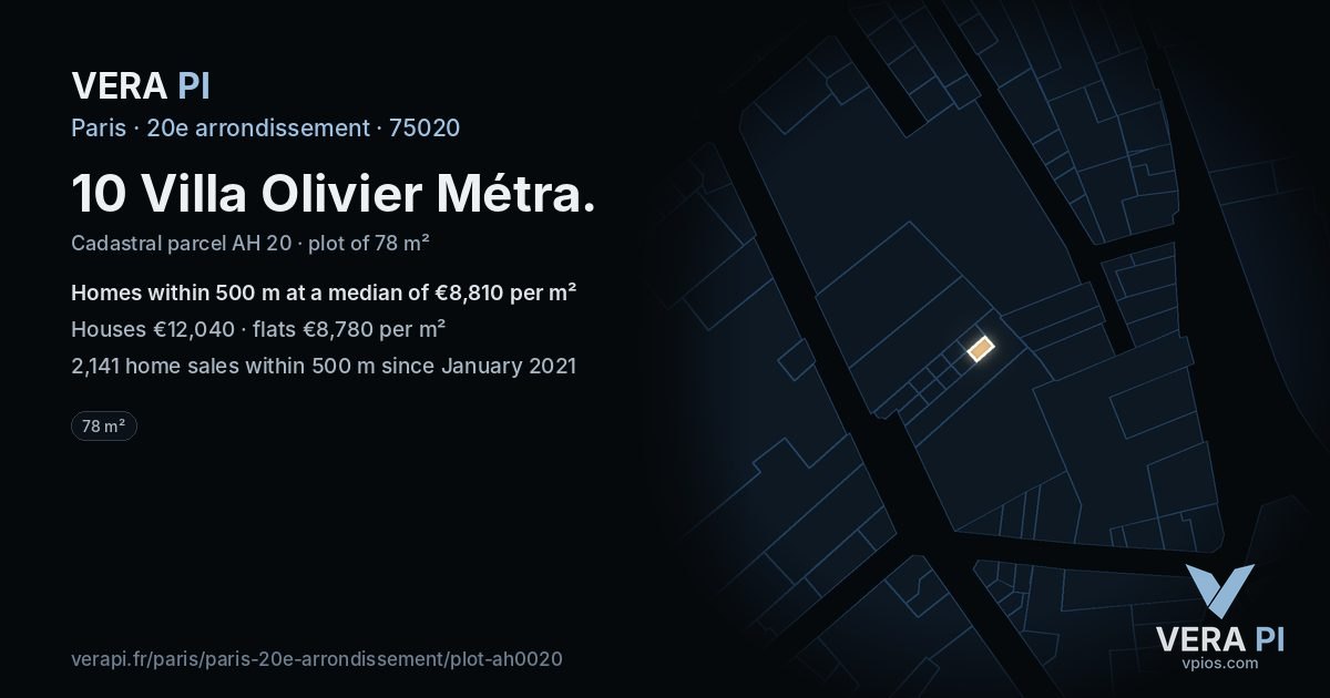 10 Villa Olivier Métra, 20e arrondissement at night – the plot lit, the parcels around coloured by the prices near them