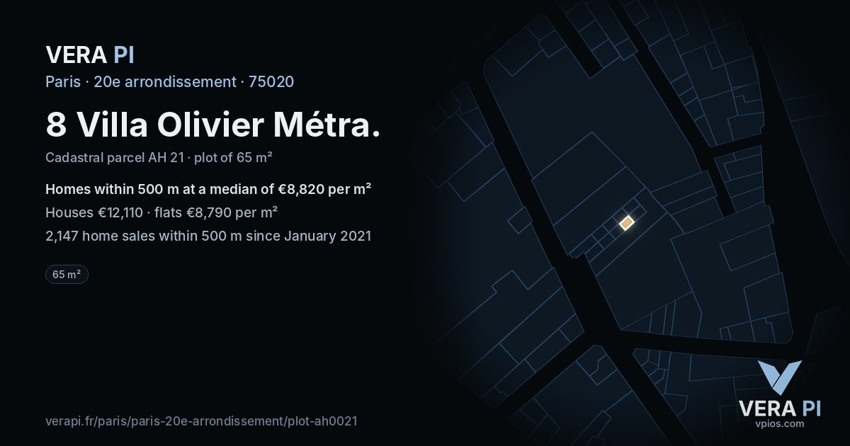 8 Villa Olivier Métra, 20e arrondissement at night – the plot lit, the parcels around coloured by the prices near them
