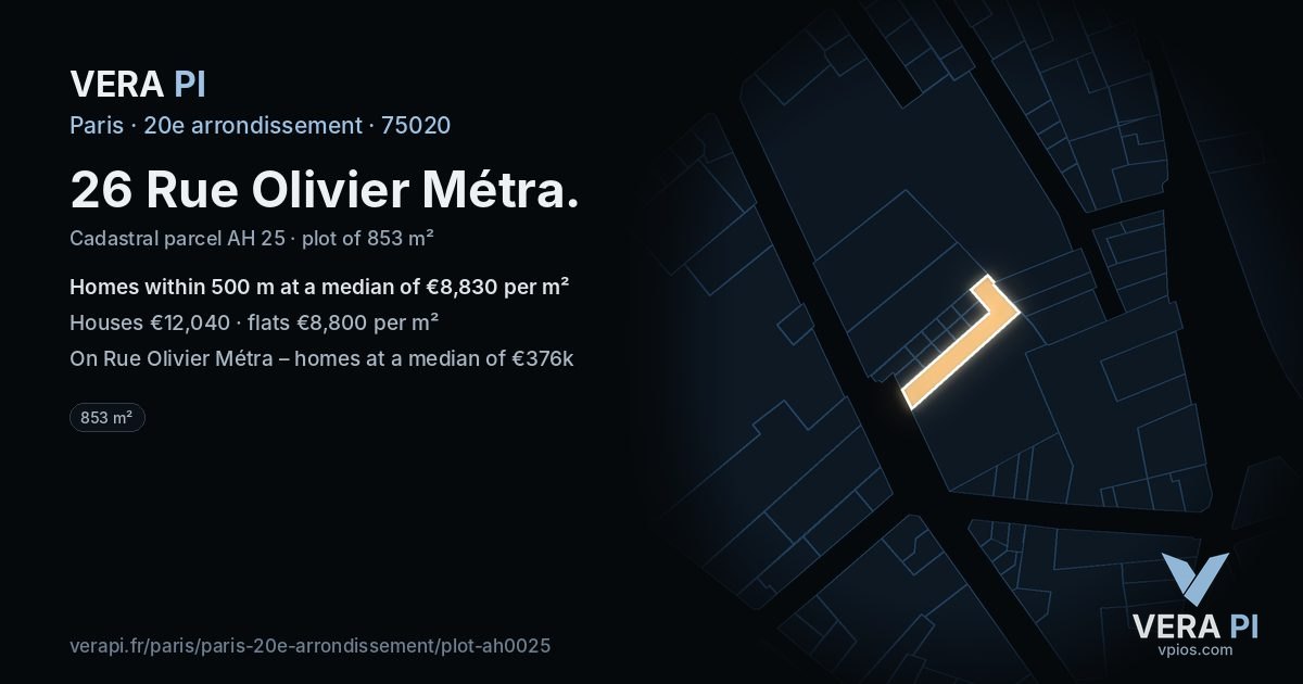 26 Rue Olivier Métra, 20e arrondissement at night – the plot lit, the parcels around coloured by the prices near them