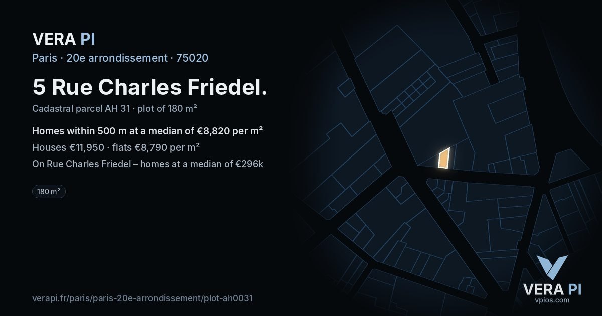 5 Rue Charles Friedel, 20e arrondissement at night – the plot lit, the parcels around coloured by the prices near them