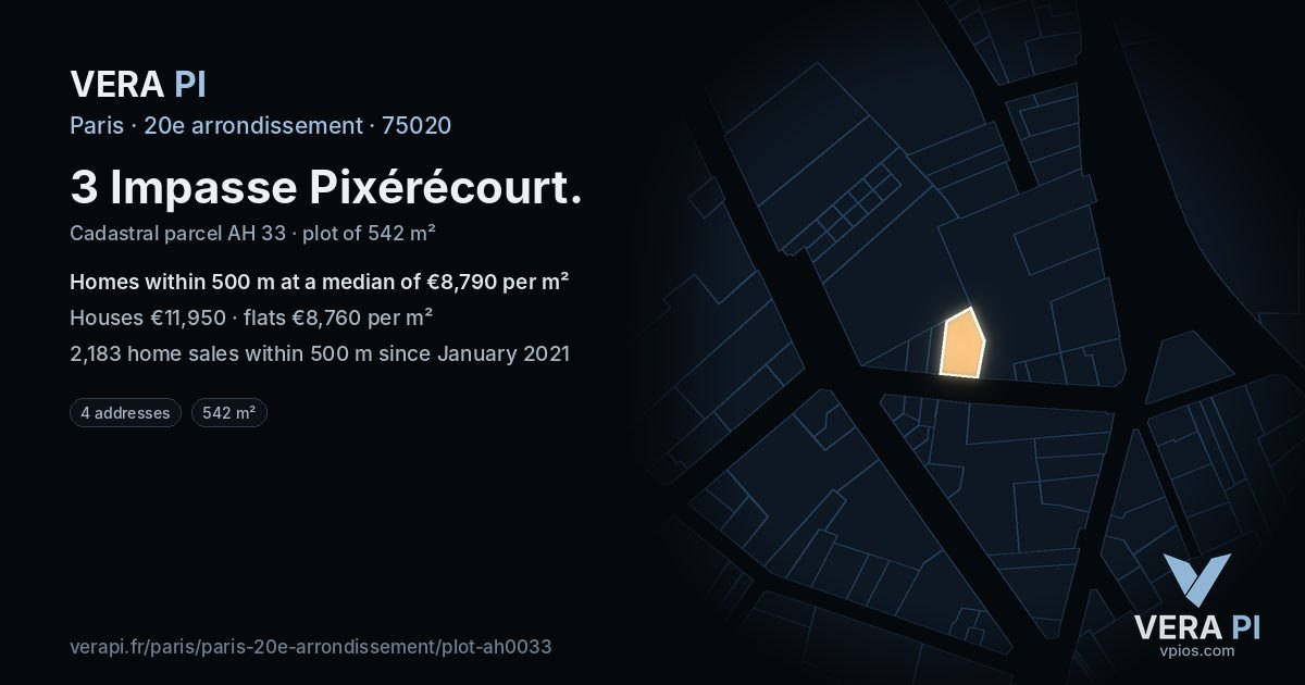 3 Impasse Pixérécourt, 20e arrondissement at night – the plot lit, the parcels around coloured by the prices near them
