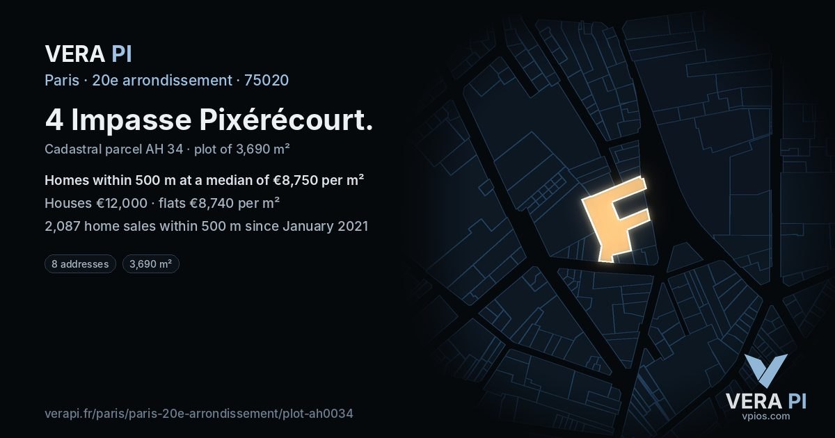 4 Impasse Pixérécourt, 20e arrondissement at night – the plot lit, the parcels around coloured by the prices near them
