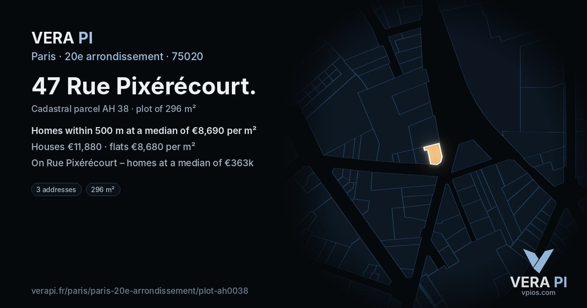 47 Rue Pixérécourt, 20e arrondissement at night – the plot lit, the parcels around coloured by the prices near them