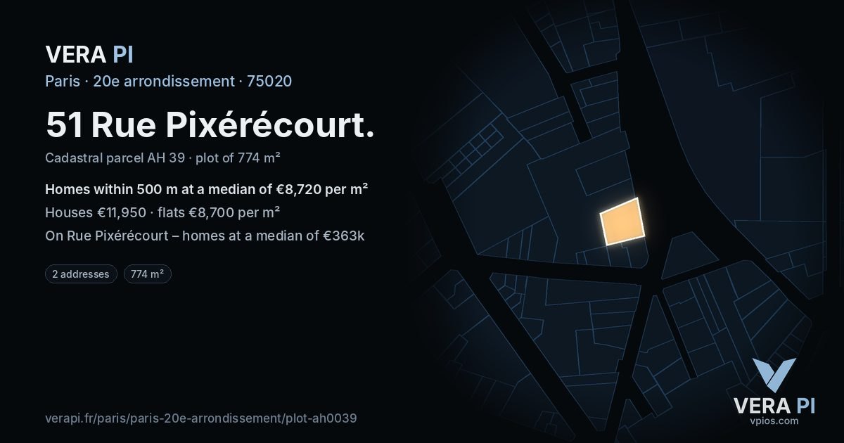 51 Rue Pixérécourt, 20e arrondissement at night – the plot lit, the parcels around coloured by the prices near them
