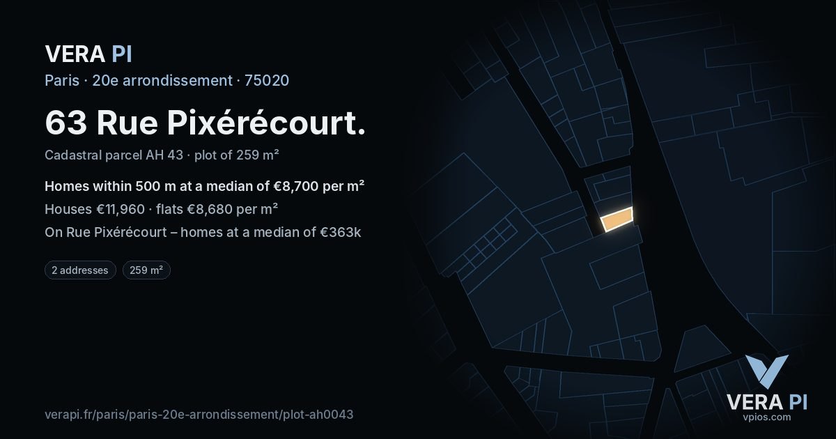 63 Rue Pixérécourt, 20e arrondissement at night – the plot lit, the parcels around coloured by the prices near them