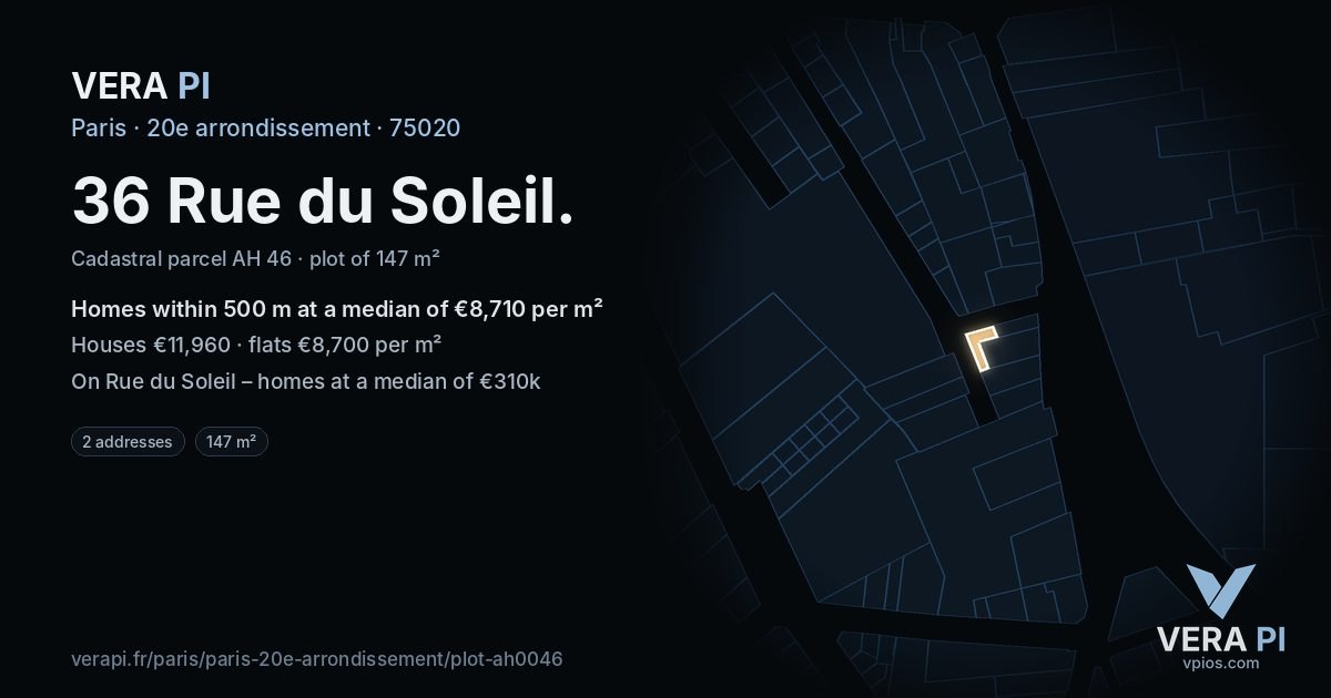 36 Rue du Soleil, 20e arrondissement at night – the plot lit, the parcels around coloured by the prices near them
