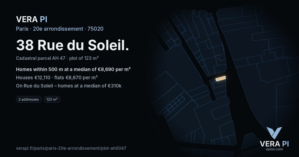 38 Rue du Soleil, 20e arrondissement at night – the plot lit, the parcels around coloured by the prices near them