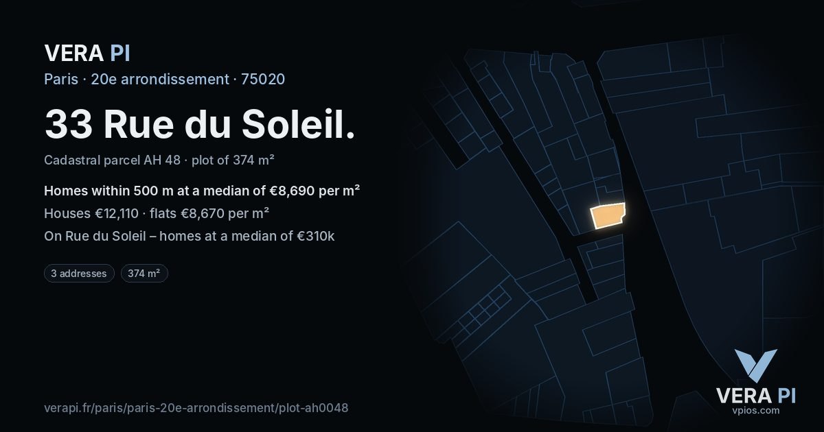 33 Rue du Soleil, 20e arrondissement at night – the plot lit, the parcels around coloured by the prices near them