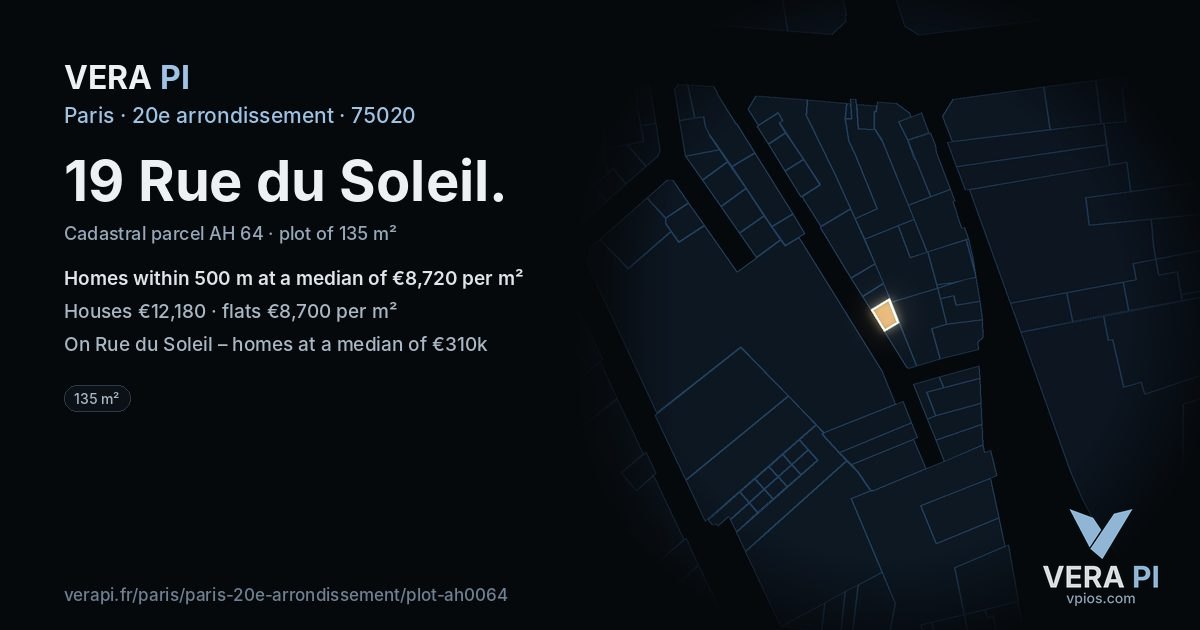19 Rue du Soleil, 20e arrondissement at night – the plot lit, the parcels around coloured by the prices near them
