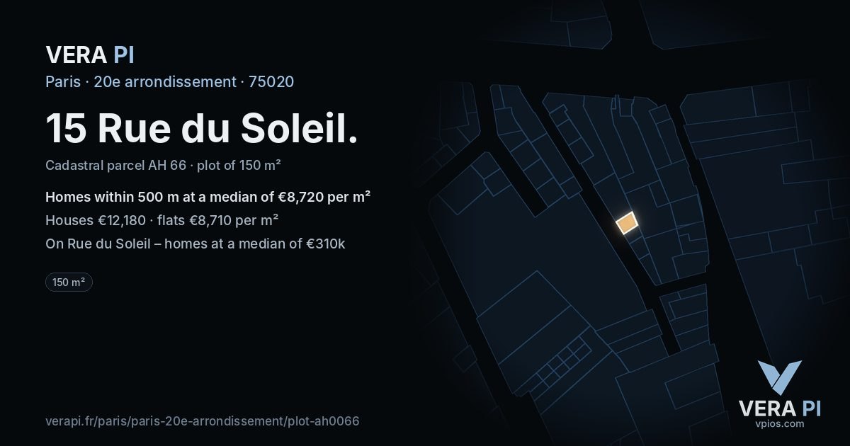 15 Rue du Soleil, 20e arrondissement at night – the plot lit, the parcels around coloured by the prices near them