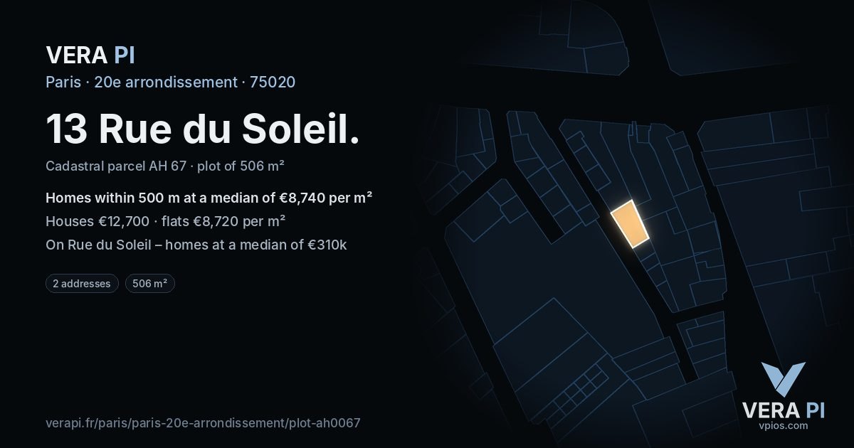 13 Rue du Soleil, 20e arrondissement at night – the plot lit, the parcels around coloured by the prices near them