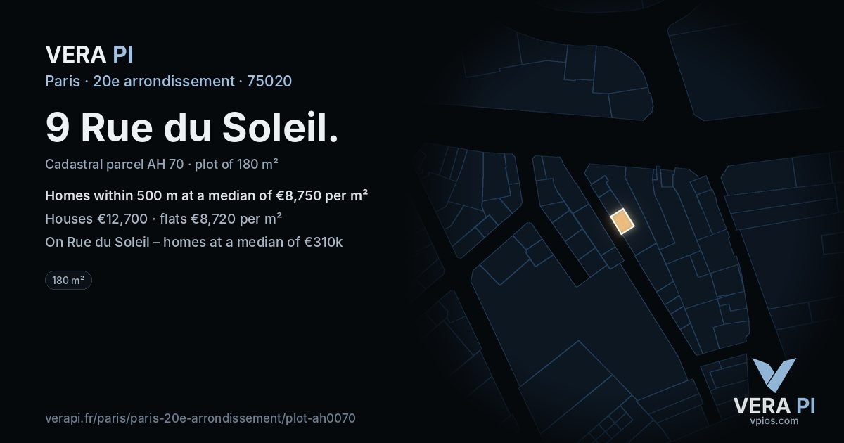 9 Rue du Soleil, 20e arrondissement at night – the plot lit, the parcels around coloured by the prices near them