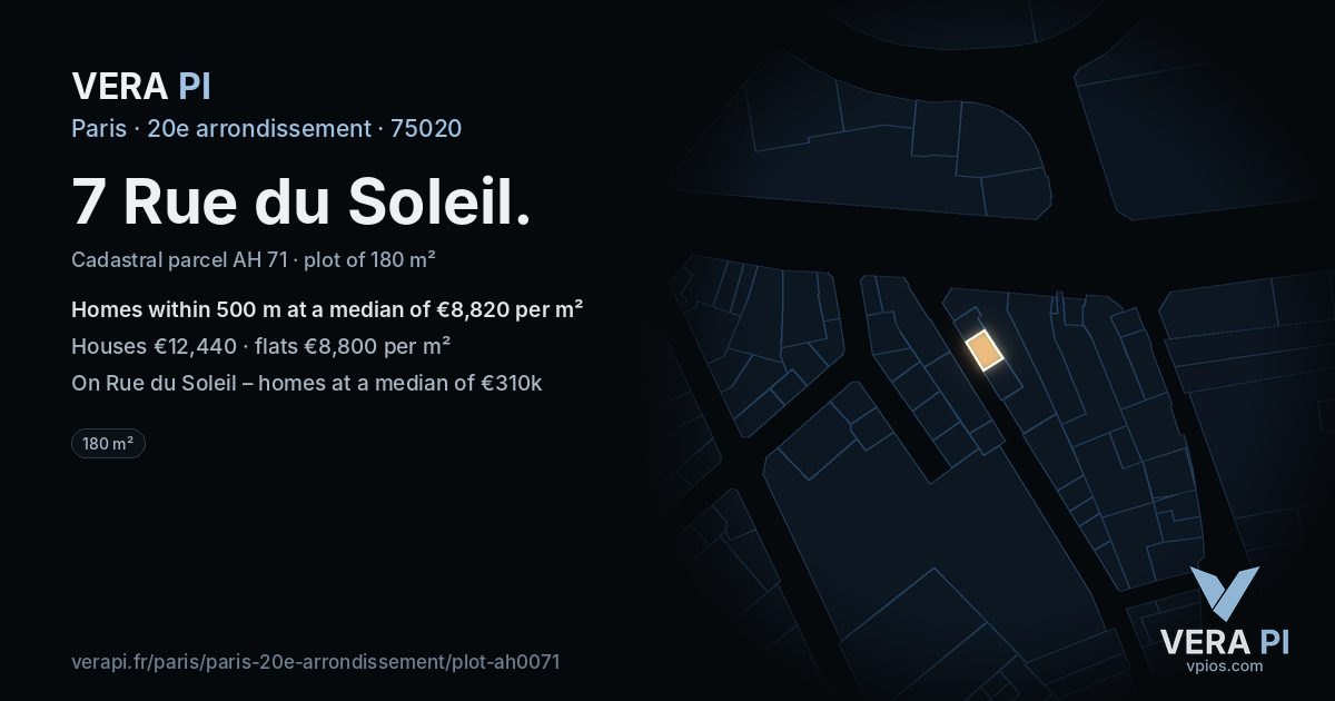 7 Rue du Soleil, 20e arrondissement at night – the plot lit, the parcels around coloured by the prices near them