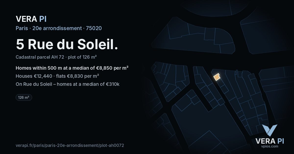 5 Rue du Soleil, 20e arrondissement at night – the plot lit, the parcels around coloured by the prices near them