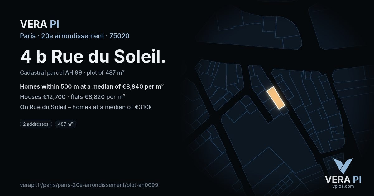 4 b Rue du Soleil, 20e arrondissement at night – the plot lit, the parcels around coloured by the prices near them